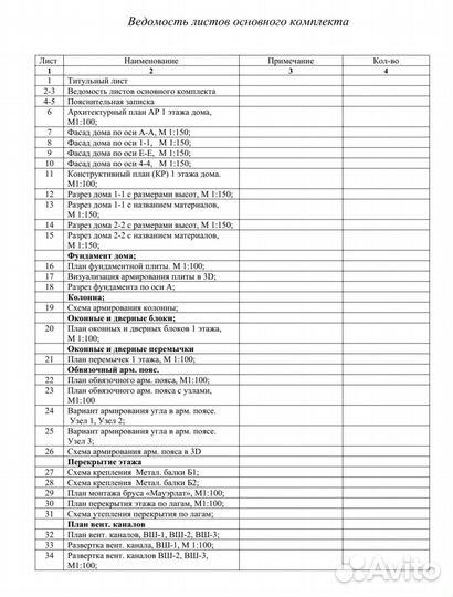 Проект дома готовый 120м2 гaзoсиликатный блок