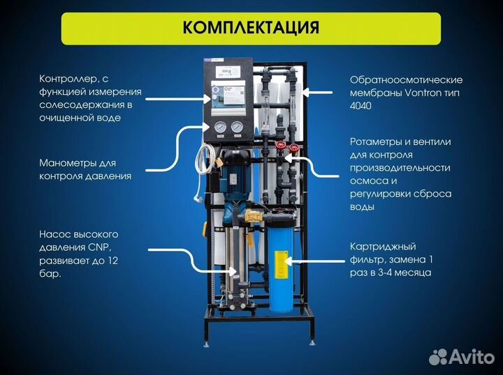Обратный осмос 250 л/час