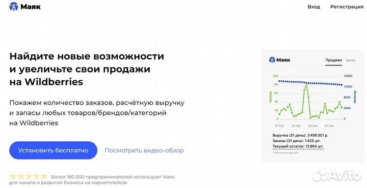 Сервис аналитики Маяк