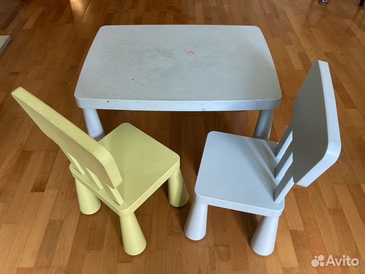 Детская мебель IKEA