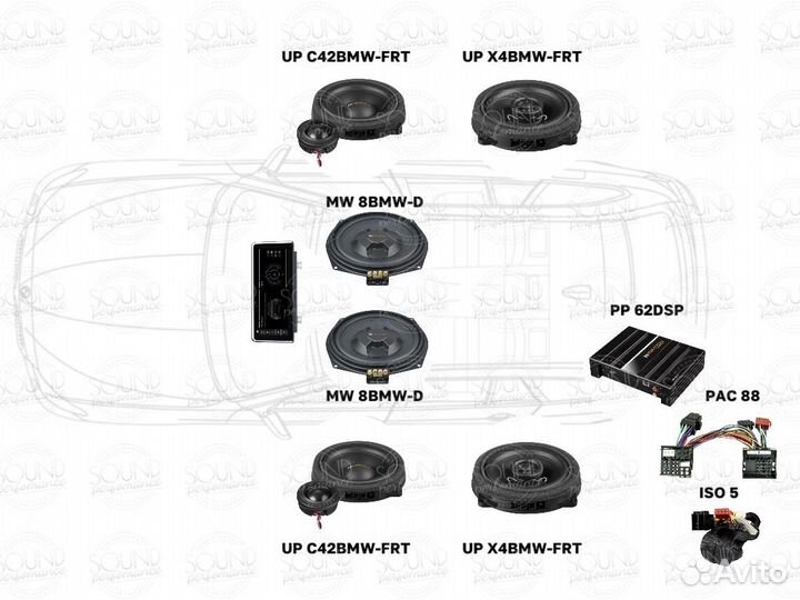 Match Комплект акустики BMW stereo