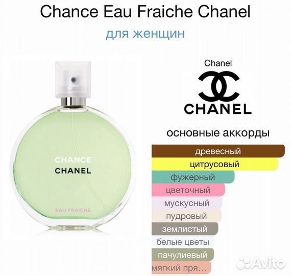 Chanel Chance eau Fraiche делюсь