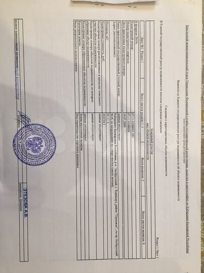 Участок 1 сот. (ИЖС)