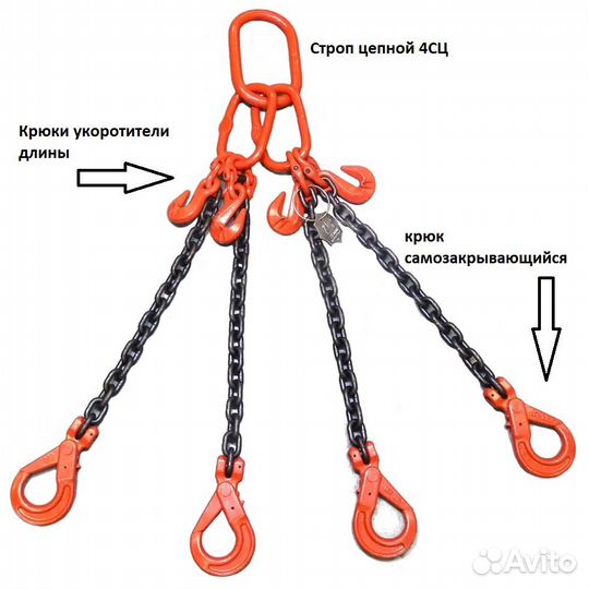 Цепная стропа