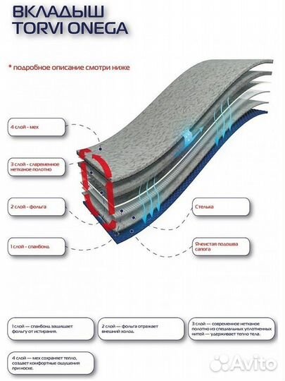 Сапоги женские Torvi онега