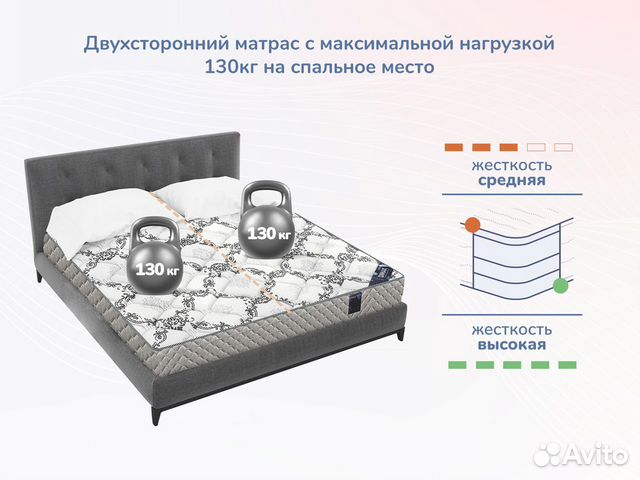 Матрас 80х200 Dimax Твист Ролл Мемори