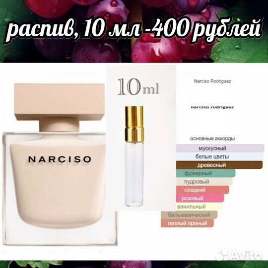 Парфюмерия на распив
