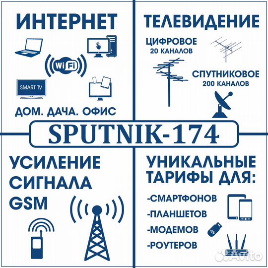 Беспроводной Интернет и Телевидение. Копейск