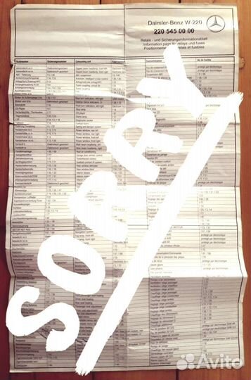 Таблица Mercedes w2205450000