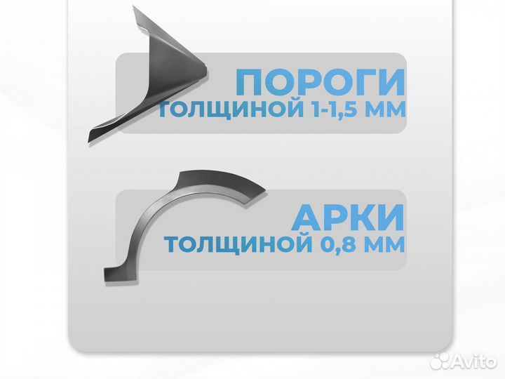 Ремонтные пороги и арки Cadillac инноцентр Сколково