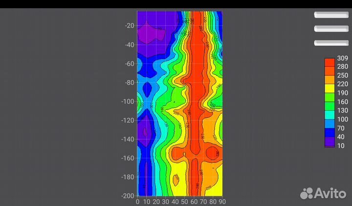 Поиск воды оборудованием Белореченск