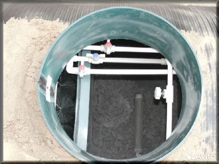 Установка септика. Рассрочка 12 мес