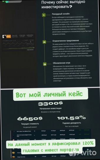 Продам долю в бизнесе, доход 42 тр/мес