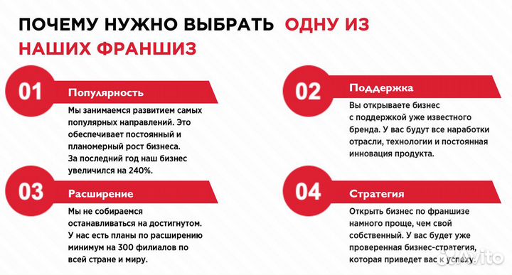 Франшиза – детский футбольный клуб