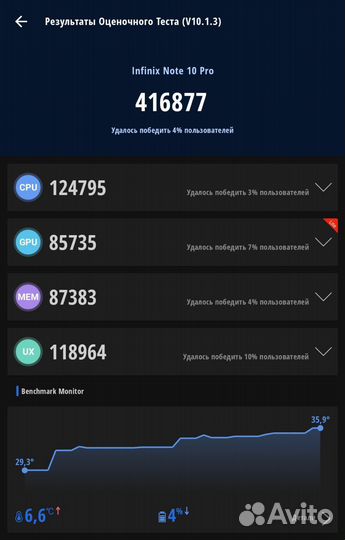 Infinix NOTE 10 Pro, 8/128 ГБ