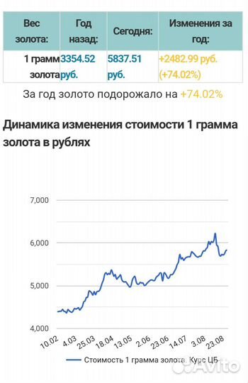 Золотая печатка женская