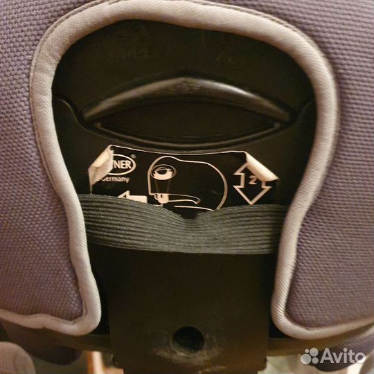 Детское автокресло