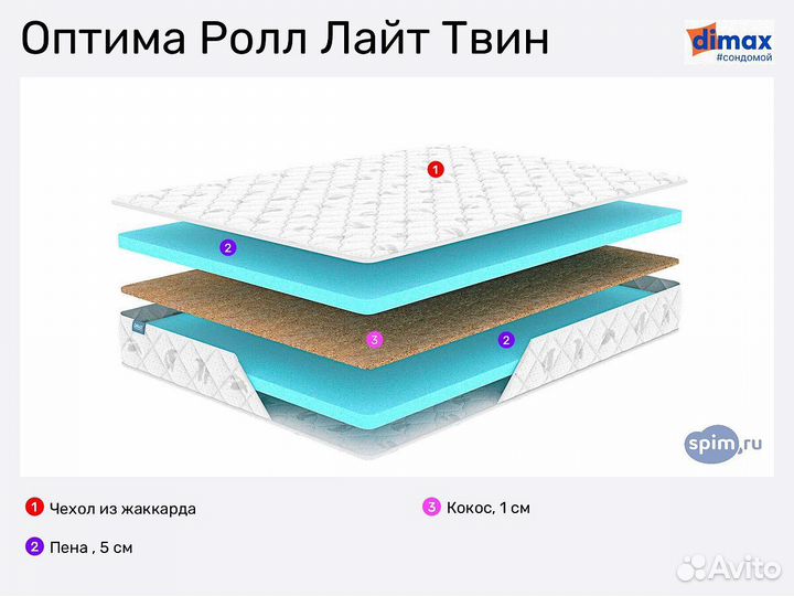 Матрас Dimax Оптима Ролл Лайт Твин