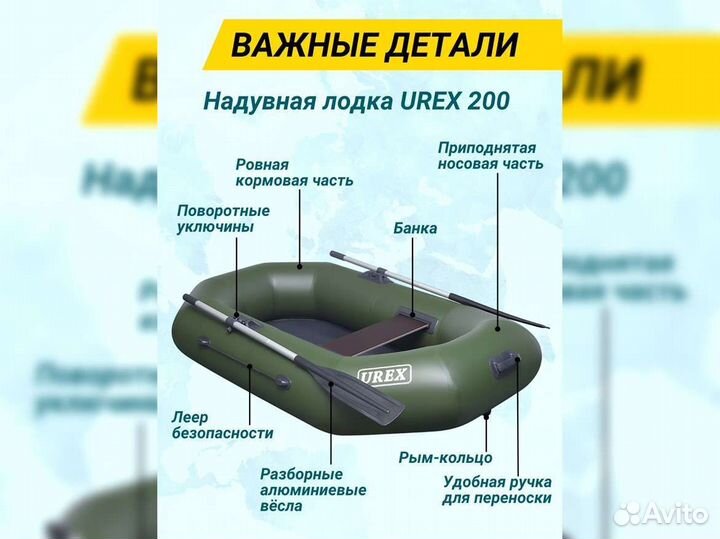 Лодка пвх надувная для рыбалки 200 см urex 200