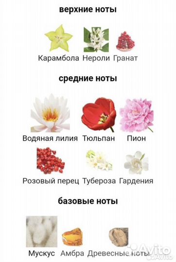 Духи avon today tomorrow always in love