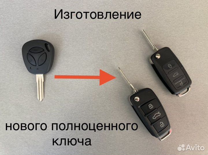 Автомобильные ключи
