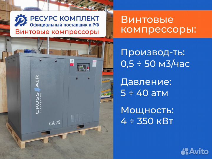 Винтовые компрессоры 0,46 - 10 м3/мин