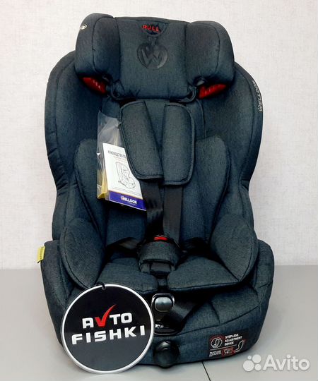 Автокресло 9 - 36 кг isofix новое