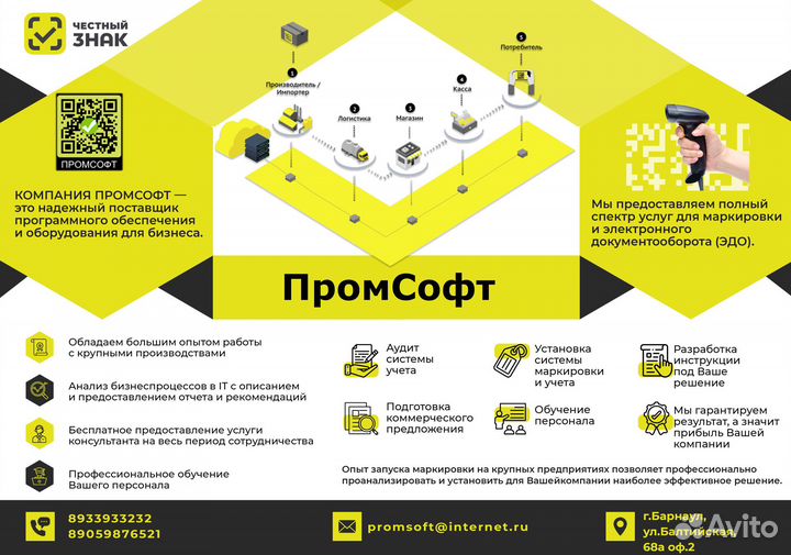 Автоматизация бизнеса. 1С:унф