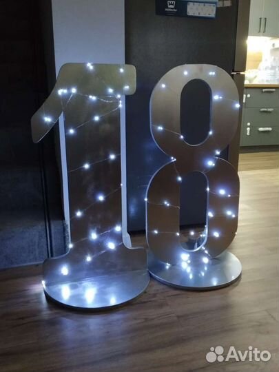 Цыфра 1 2 3 и тд на день рождения годик аренда