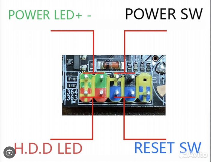 Комплект Ryzen 5 5500+ плата A520+ DDR4 16gb 3200