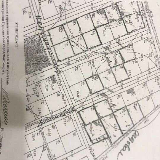 Участок 10 сот. (ИЖС)