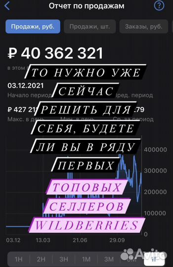 Обучение Wildberries с нуля, консультации по WB