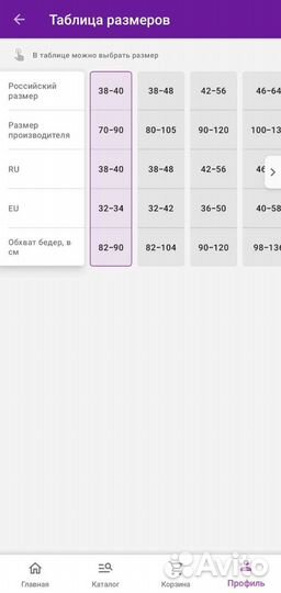 Бандаж для беременных и после родов