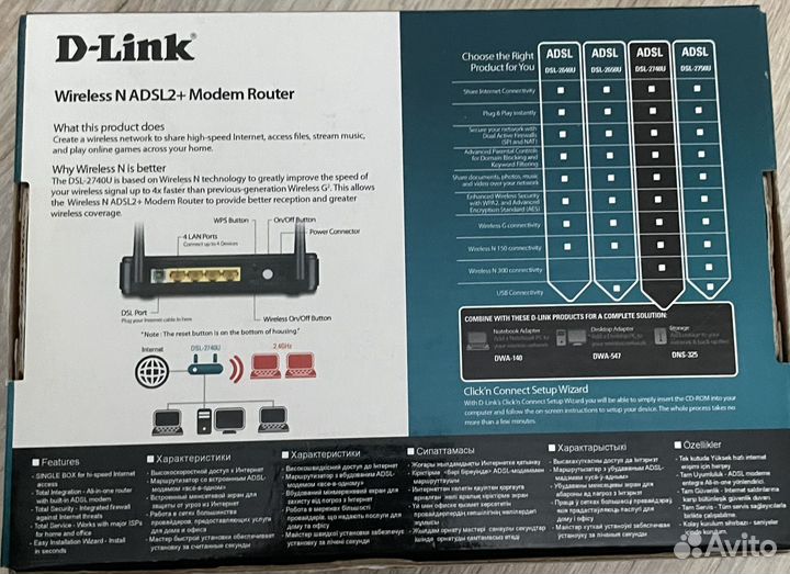 Wifi роутер D-Link Wireless N adsl2+ Modem Router