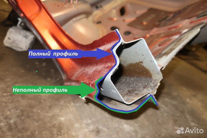 Пороги кузовные на иномарки