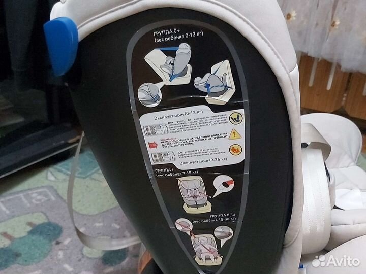 Детское автокресло 9 до 36 кг