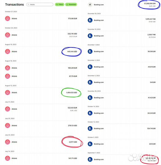 Оплата Booking Airbnb Agoda бронь заграницей отель