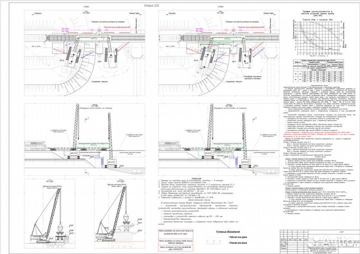 Разработка ппр в Новосибирске
