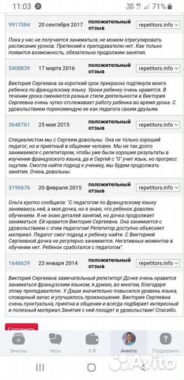 Репетитор французского языка