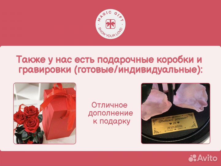 Розы в колбе. Стоят до 8 лет