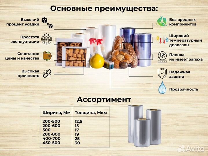 Термоусадочная плёнка