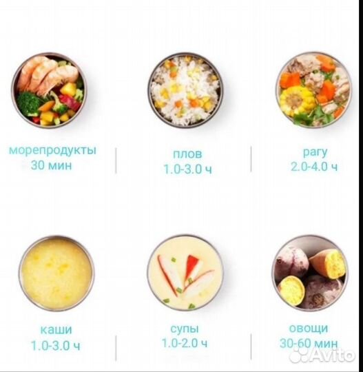 Ланч-бокс с подогревом