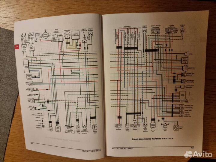 Мануал Honda VT1100 1995-2004