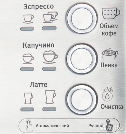 Кофеварка vitek VT-1514(BK)