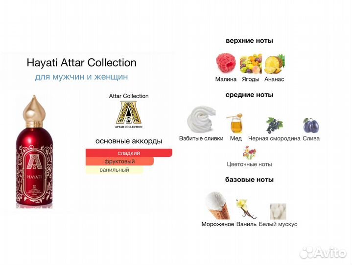 Attar Collection Hayati оригинал распив 5мл