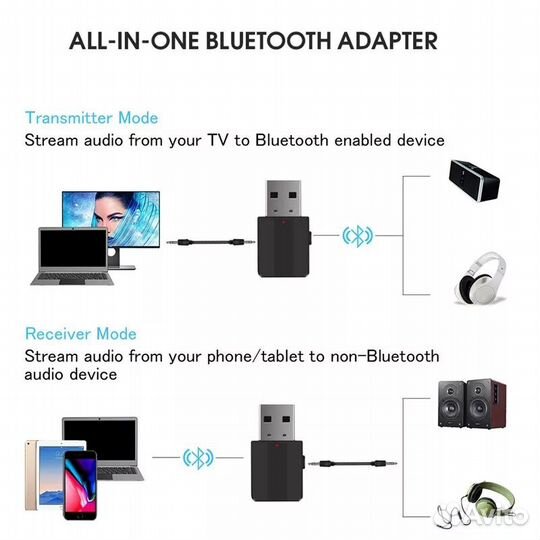 Bluetooth 5,0 - AUX аудио приемник / передатчик
