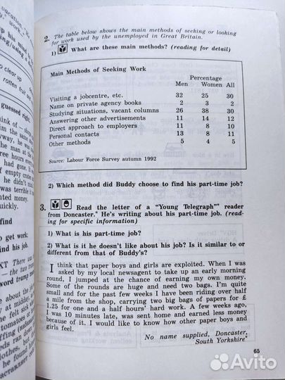 English 9 класс