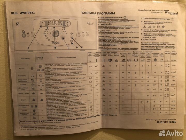 Стиральная машина с верт. загр. whirlpool