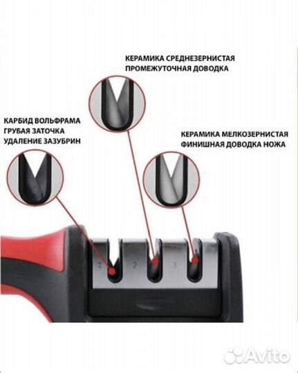 Точилка для ножей