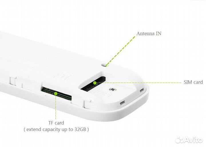 4G модем с Wi-Fi. Безлимитный тариф